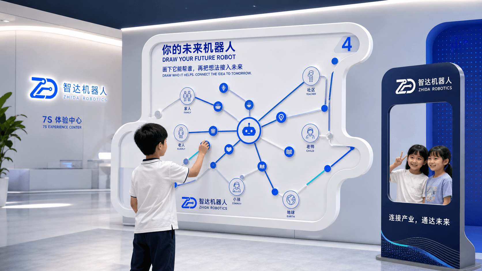 你的未来机器人:画下它能帮谁,再把想法接入未来